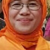 IMAS RATNA ERMAWATI, Dr, M.Pd. FKIP