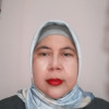 Dr.Syaadiah Arifin