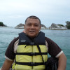 R. TRICAHYONO NUR HARSONO, Drs., M.Si FKIP